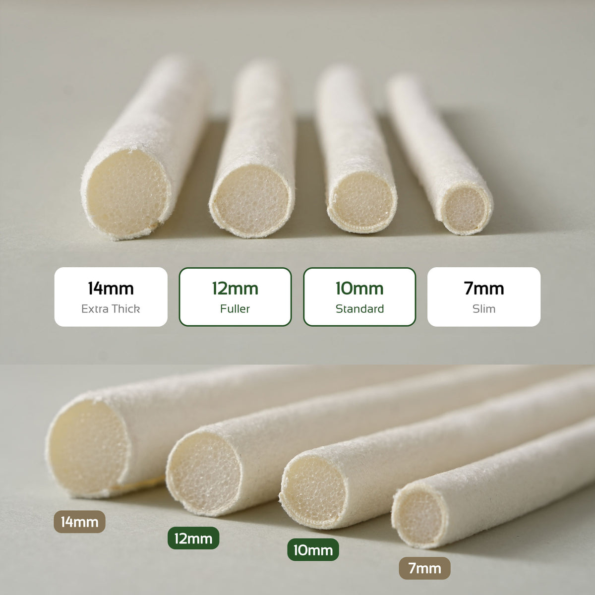DIY Ring Display Frame Kit, Vegan Suede Roll Inserts for Jewelry Holder, Replacement Foam Rolls to Repair or Make Your Own Tray, 4 Sizes