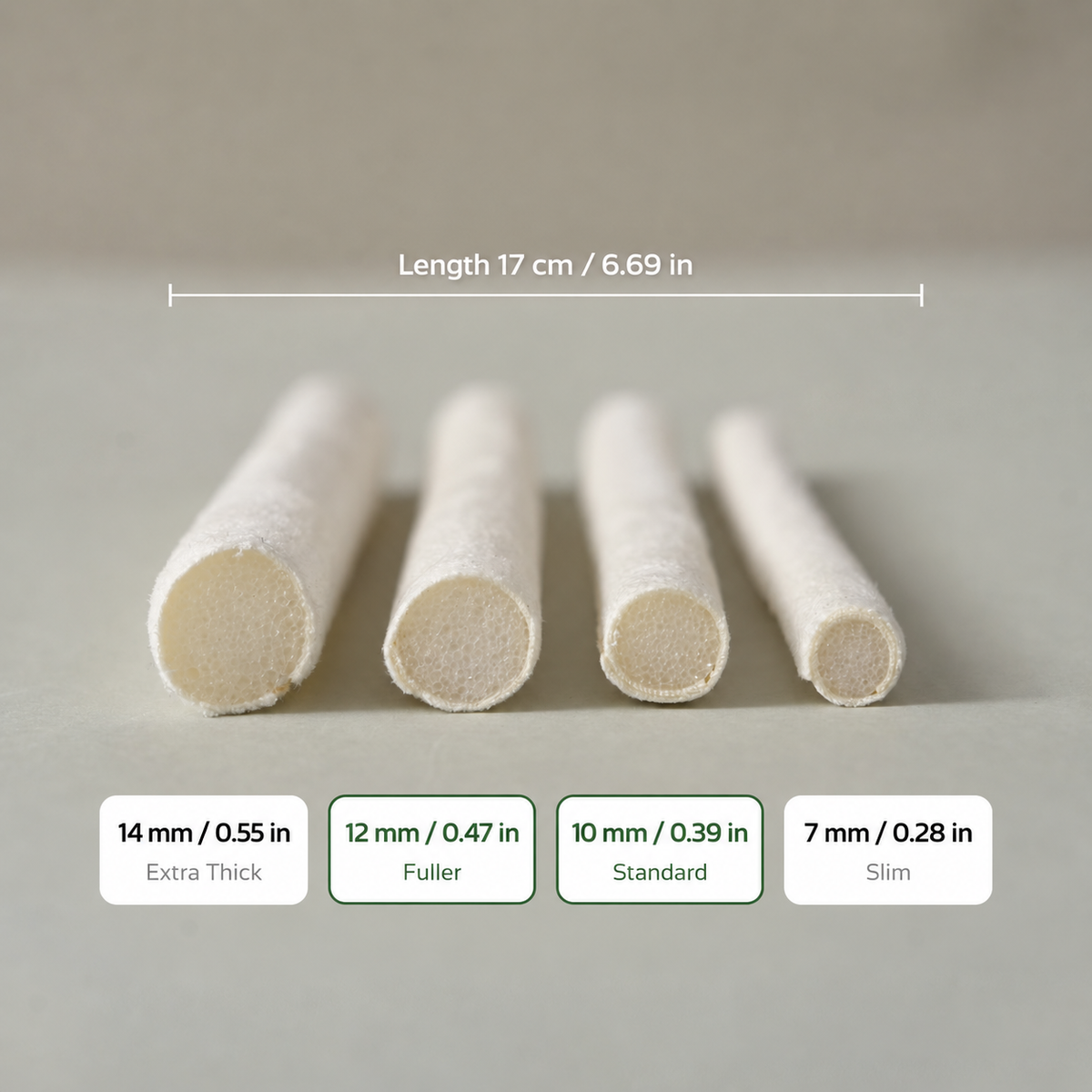 DIY Ring Display Frame Kit, Vegan Suede Roll Inserts for Jewelry Holder, Replacement Foam Rolls to Repair or Make Your Own Tray, 4 Sizes